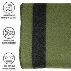 Arcturus Rainier blanket durable-woven design resists wear during camping.