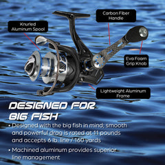Ardent Bolt 1000 crank-handle enables fast cranking for quick retrieves.