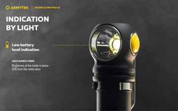 Armytek Wizard C2 Pro Max LR headlamp uses aircraft-grade aluminium for rugged durability.
