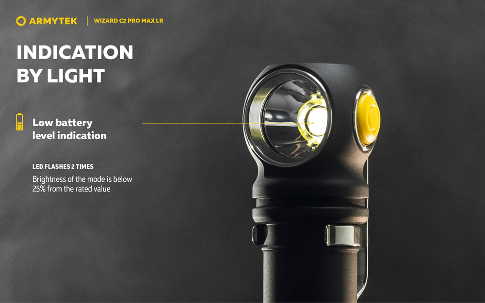 Armytek Wizard C2 Pro Max LR headlamp uses aircraft-grade aluminium for rugged durability.
