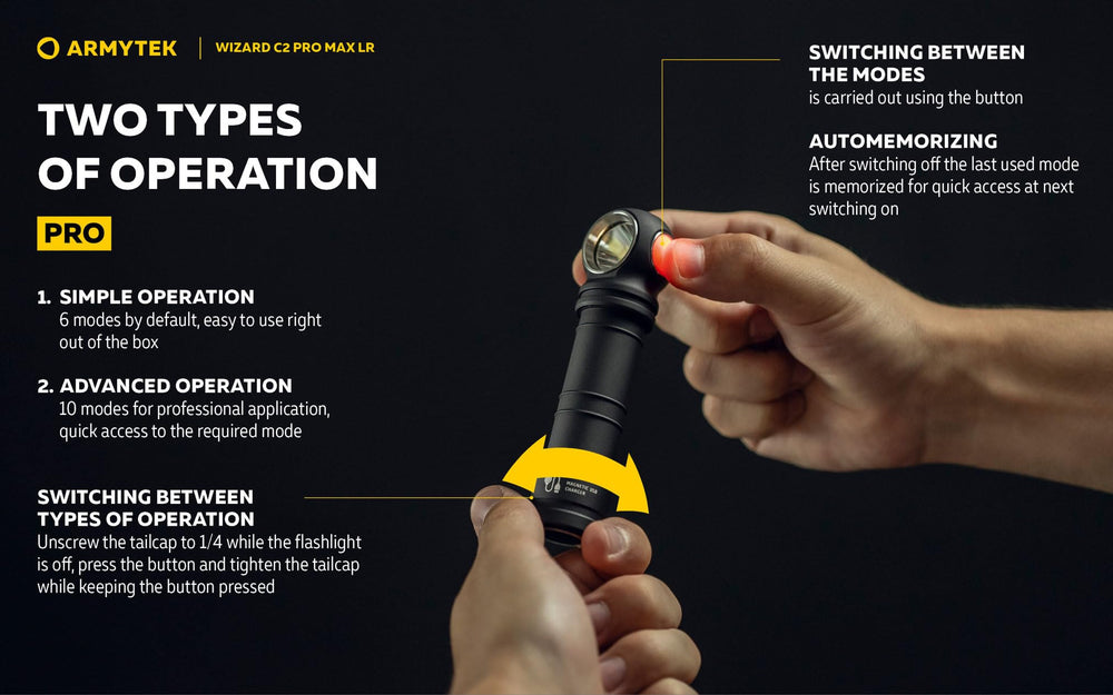 Armytek Wizard C2 Pro Max LR headlamp maintains constant brightness for reliable night tasks.