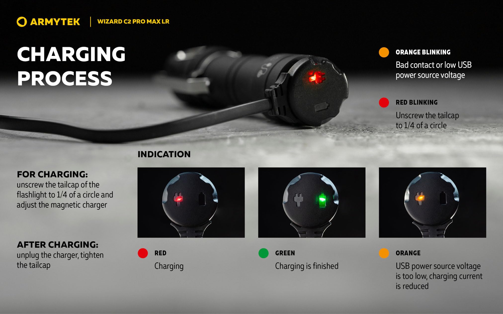 Armytek Wizard C2 Pro Max LR headlamp offers premium grip and ergonomic wear for extended use.
