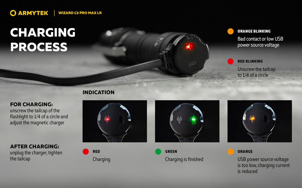 Armytek Wizard C2 Pro Max LR headlamp offers premium grip and ergonomic wear for extended use.
