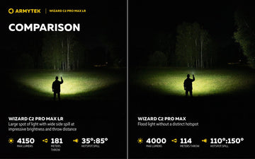 Armytek Wizard C2 Pro Max LR headlamp is IP68 waterproof and dustproof for harsh conditions.