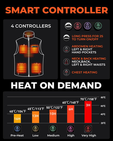 ARRIS 12V heated vest in action during outdoor activity