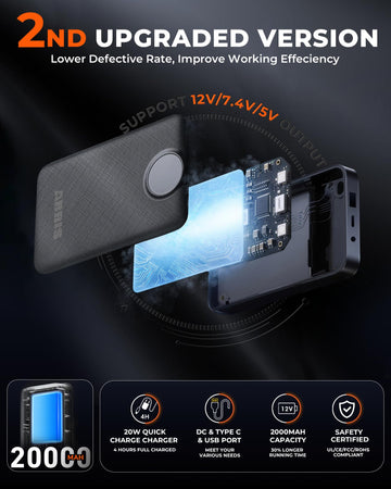 ARRIS adjustable size design demonstrates flexible fit for all