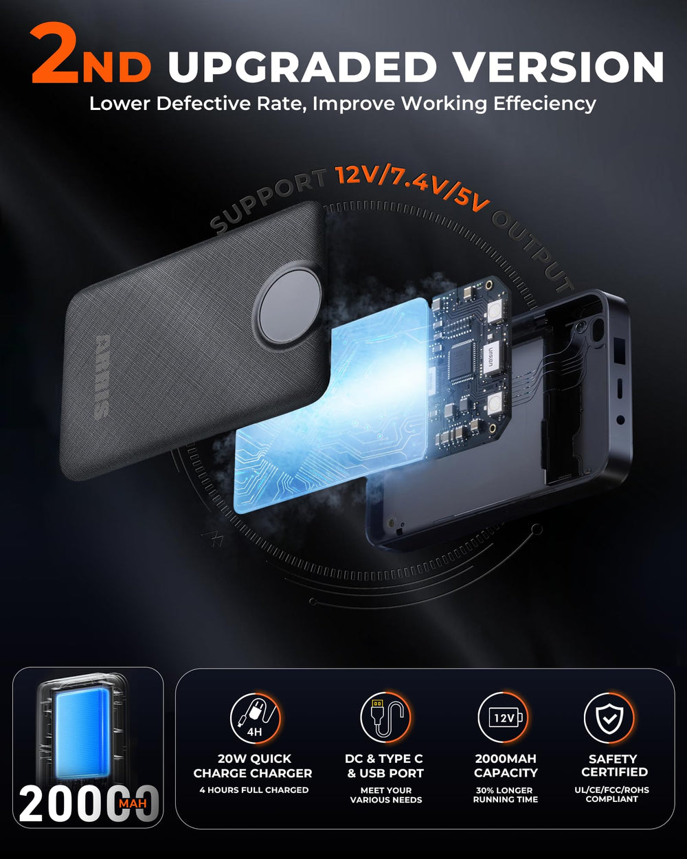 ARRIS adjustable size design demonstrates flexible fit for all