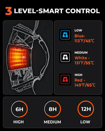 ARRIS camouflage heated hand muff front view keeps hands warm while staying discreet.