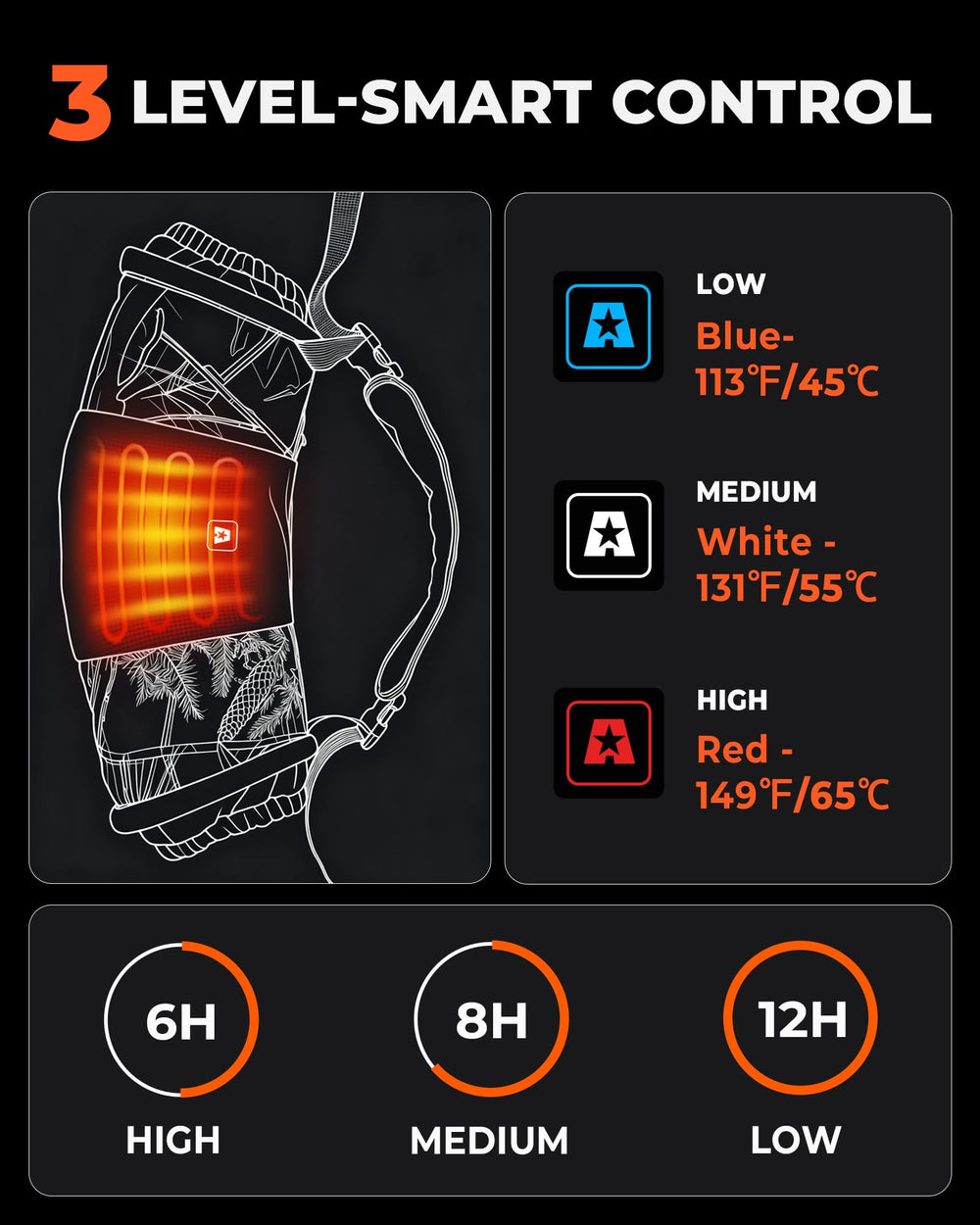 ARRIS camouflage heated hand muff front view keeps hands warm while staying discreet.