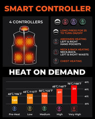 ARRIS graphene heating technology close-up for rapid even heat