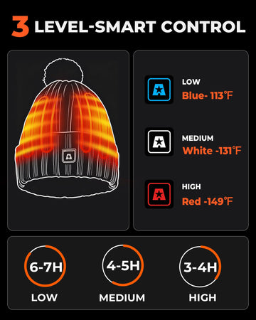 ARRIS beanie with rechargeable heat levels for low, medium, high warmth.