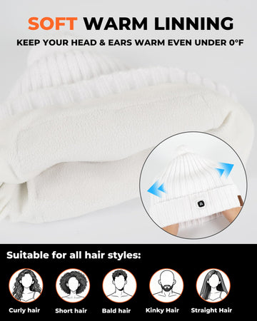 ARRIS battery-powered hat shows long runtime for cold mornings.