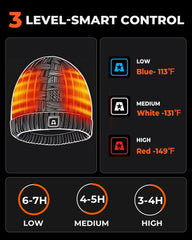 ARRIS heated beanie battery pack detachable for quick charging and cleaning.