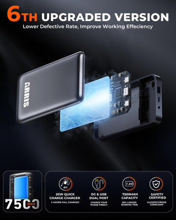 ARRIS heated vest pocket design with secure storage