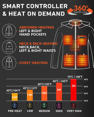 ARRIS women's heated jacket battery image emphasizing 7.4V power for extended warmth