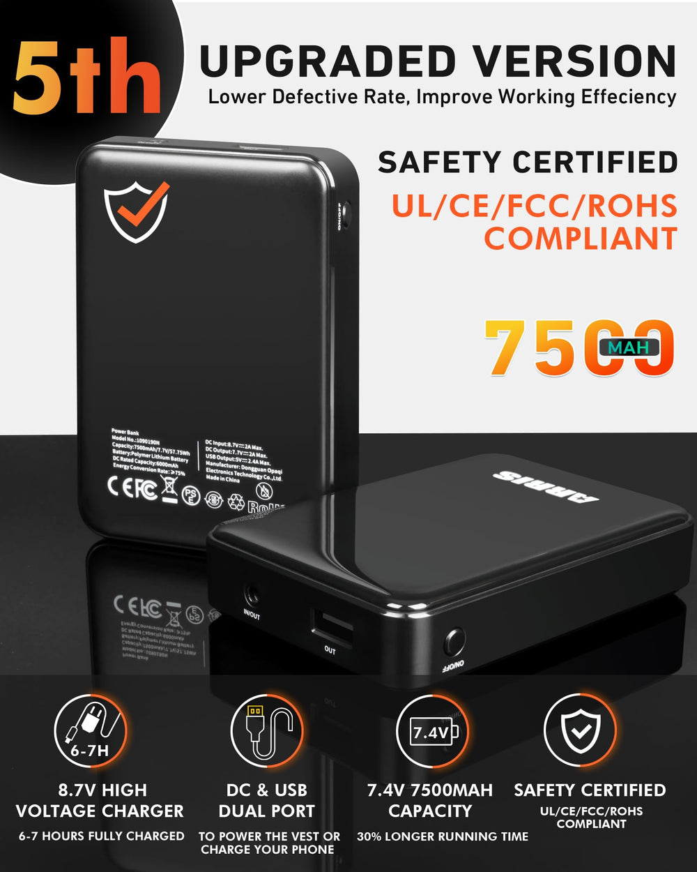 ARRIS heated jacket care image indicating hand and machine wash compatibility