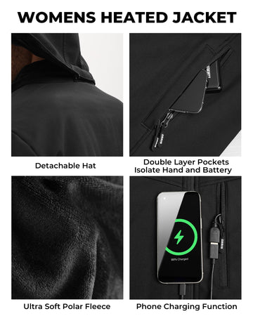 ARRIS heated jacket LED controller close-up illustrating five heat settings