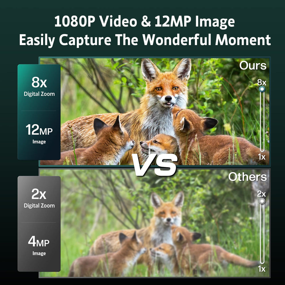 ArzzuNiu records in 4K/1080P and captures 12MP images for sharp night footage