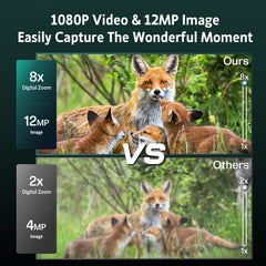ArzzuNiu records in 4K/1080P and captures 12MP images for sharp night footage