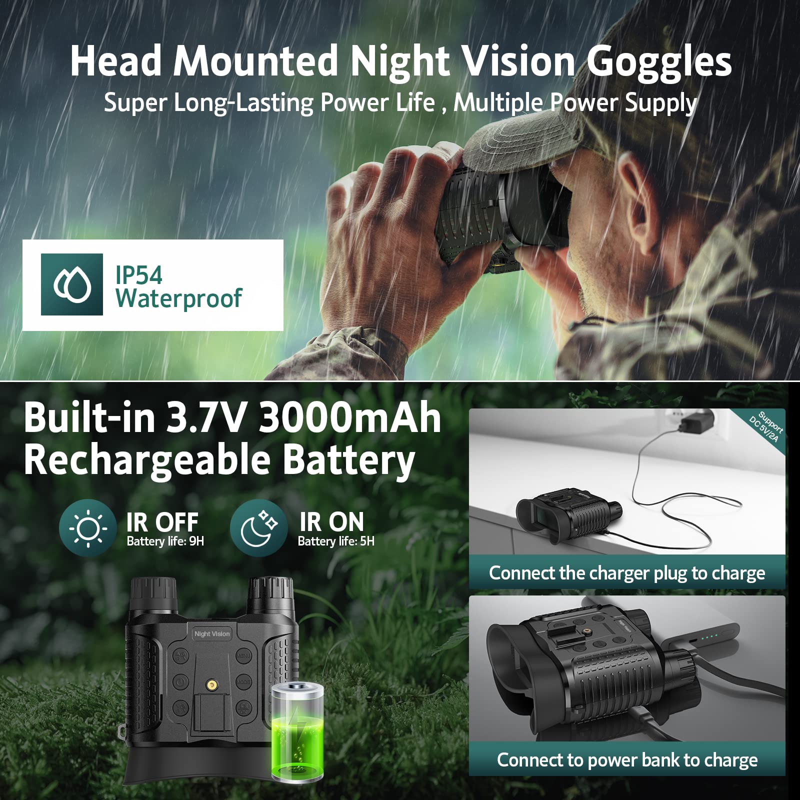 ArzzuNiu night vision goggles powered by a rechargeable 3000mAh battery for long sessions