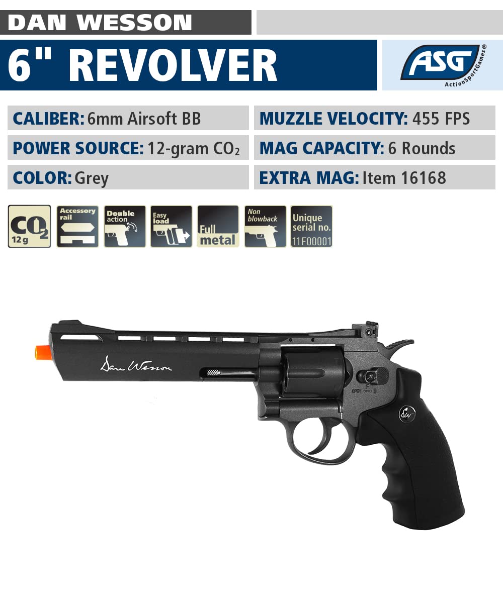 ASG Dan Wesson 6in Grey CO2 grip supports consistent power