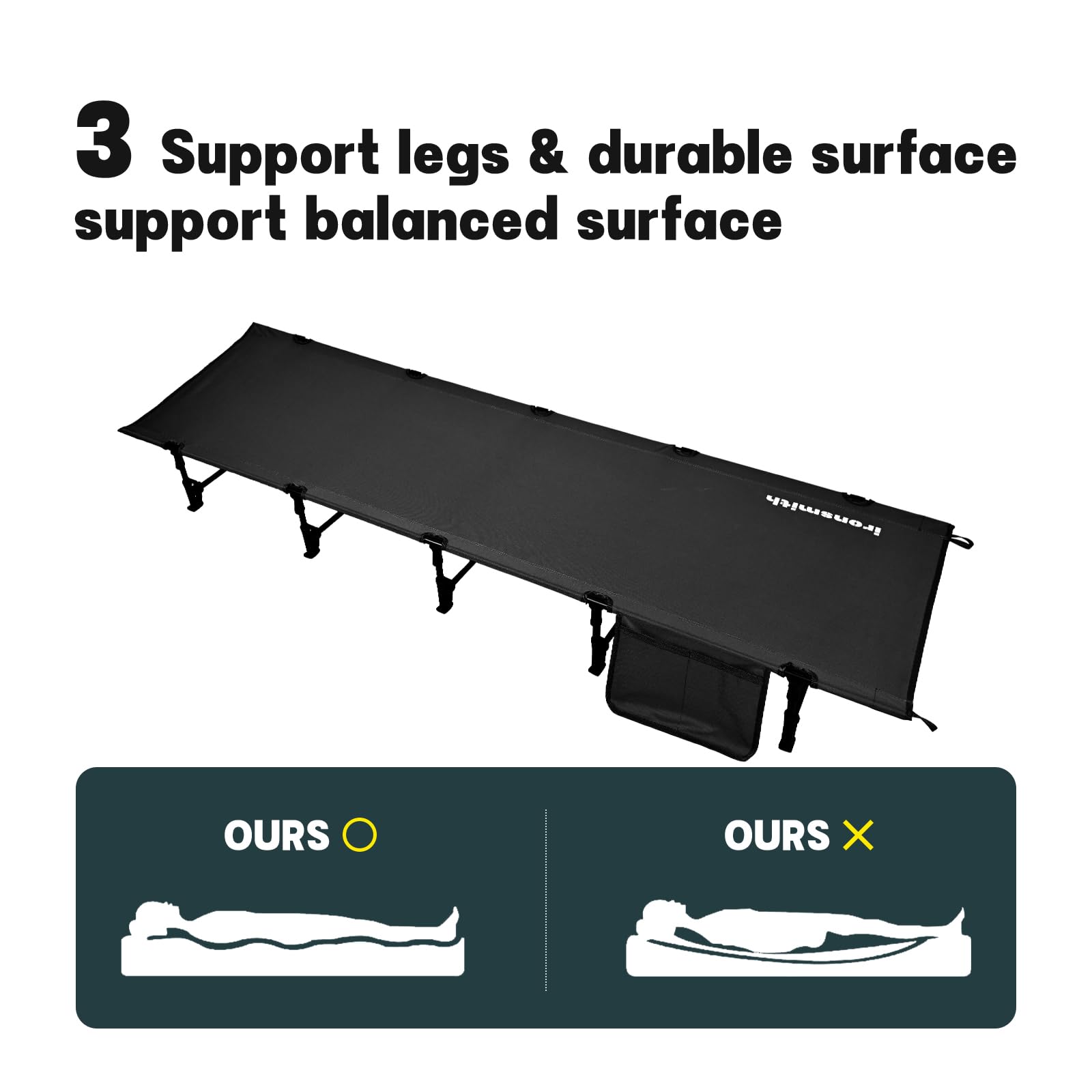ASGARD cot folded with 18x5 inch profile for easy storage.
