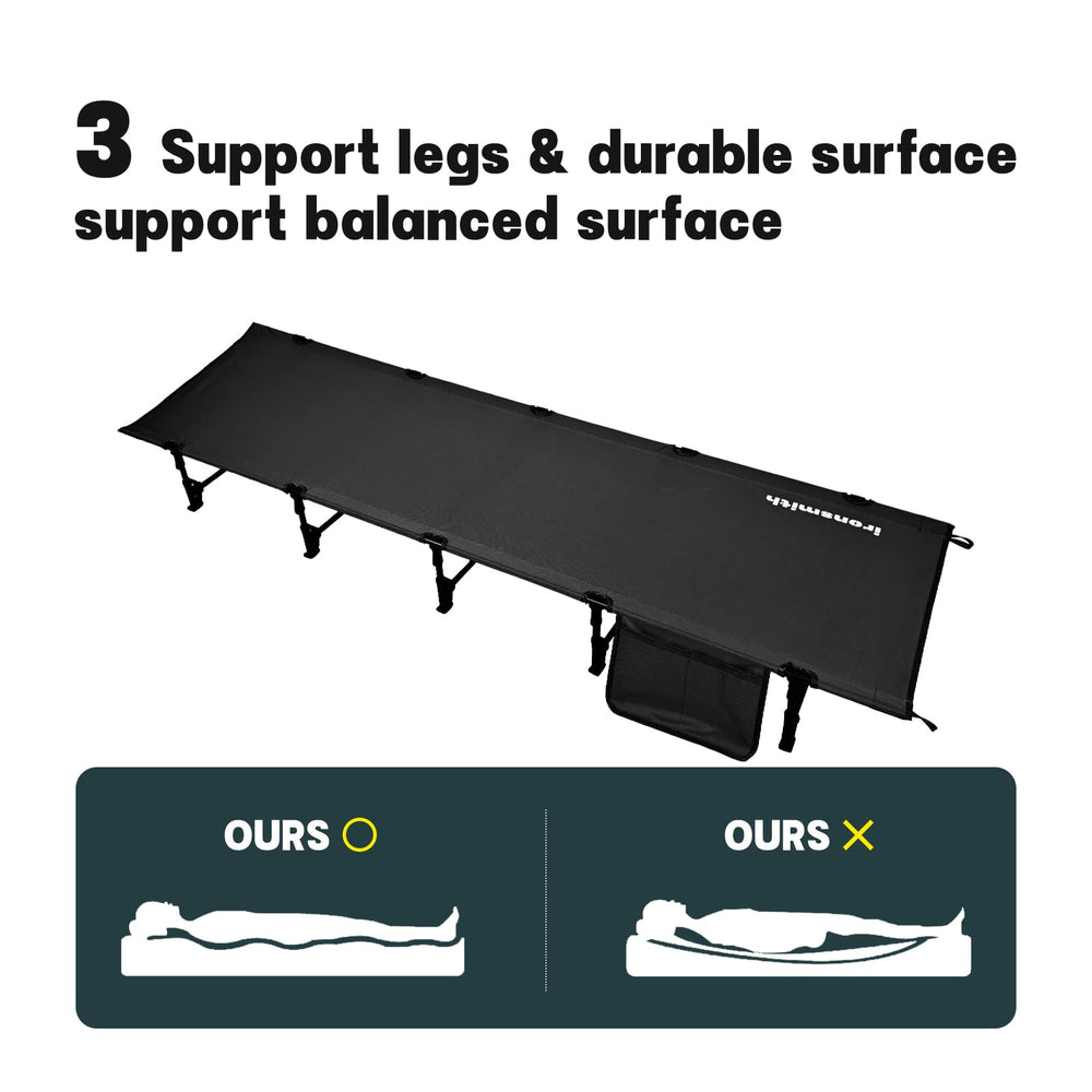 ASGARD cot folded with 18x5 inch profile for easy storage.