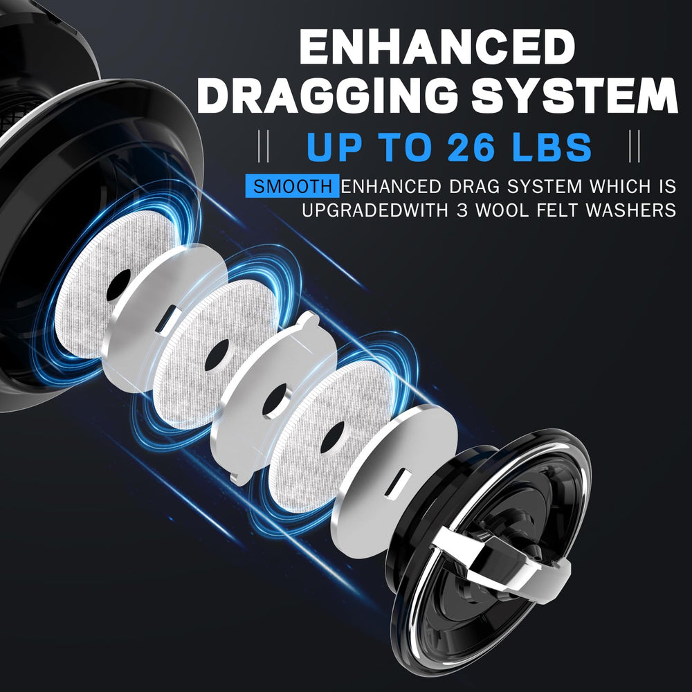 Drag system displaying over 25 lbs of drag capacity