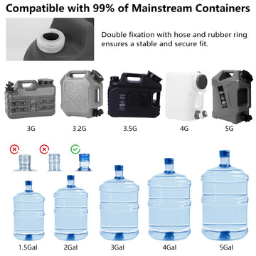 ASIEIT food-grade, odorless materials ensure safe contact with water.