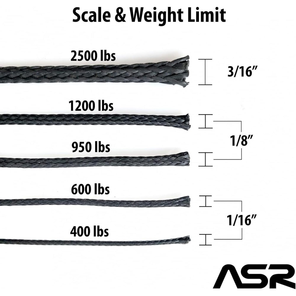 ASR Outdoor Technora rope viewed with compact packaging feel.