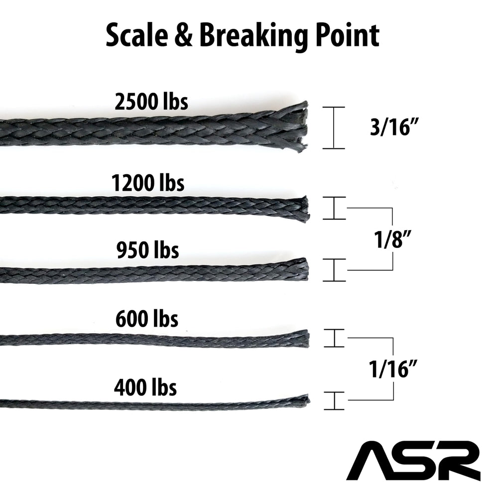 ASR Outdoor Technora PTFE coating close-up showing protective finish