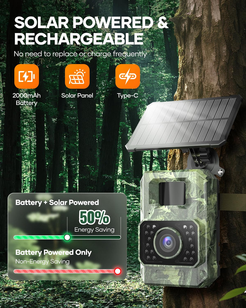 Assark Solar Trail Camera solar panel powers remote monitoring.
