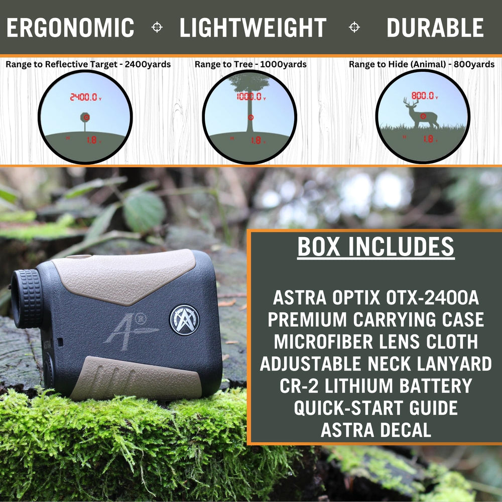 Astra Optix OTX2400A rain-repellent coating keeps optics clear in wet conditions