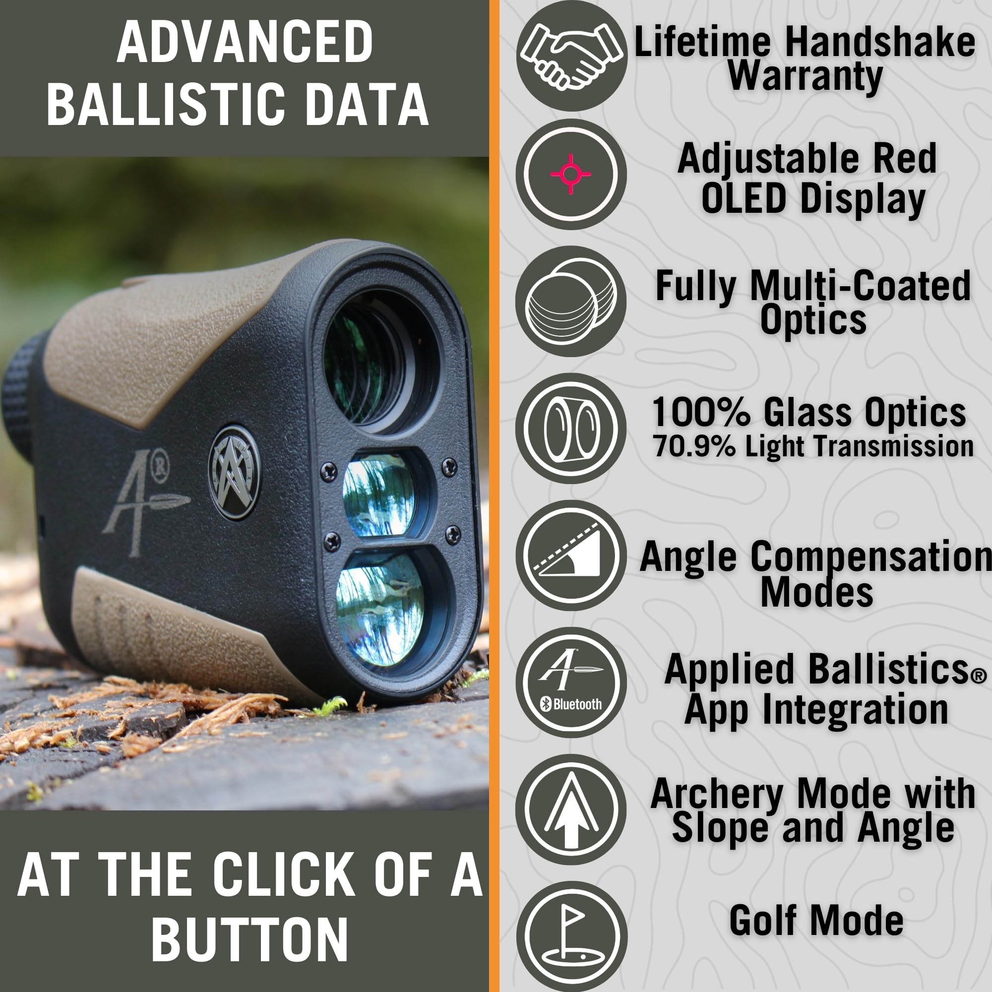 Astra Optix OTX2400A long-range readout demonstrates high-distance capability
