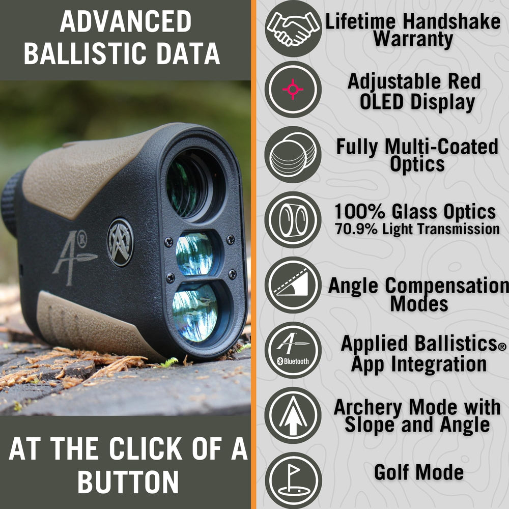 Astra Optix OTX2400A long-range readout demonstrates high-distance capability