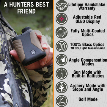 Astra Optix OTX2400B red OLED display in use for clear targeting