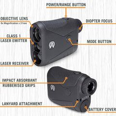 Astra Optix OTX/HTX1600 LCD readout with adjustable brightness supports low-light visibility.