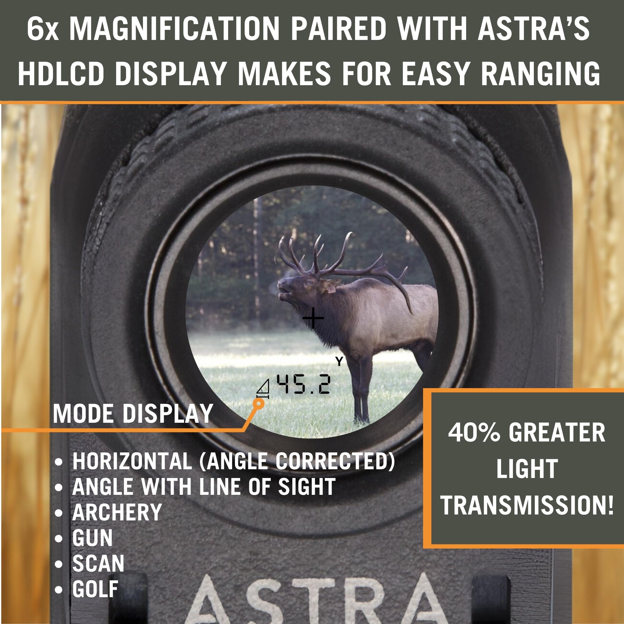 Astra Optix OTX/HTX1600 long-range readout demonstrates up to 1760 yards for reflective targets.