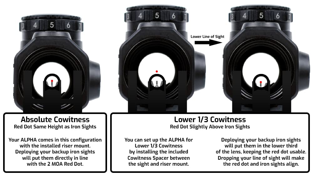 Night vision compatible first two brightness settings on AT3 Alpha