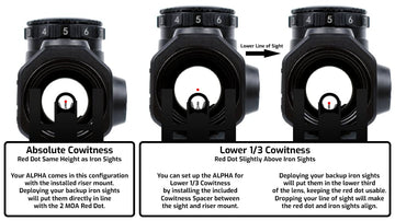 Night vision compatible first two brightness settings on AT3 Alpha