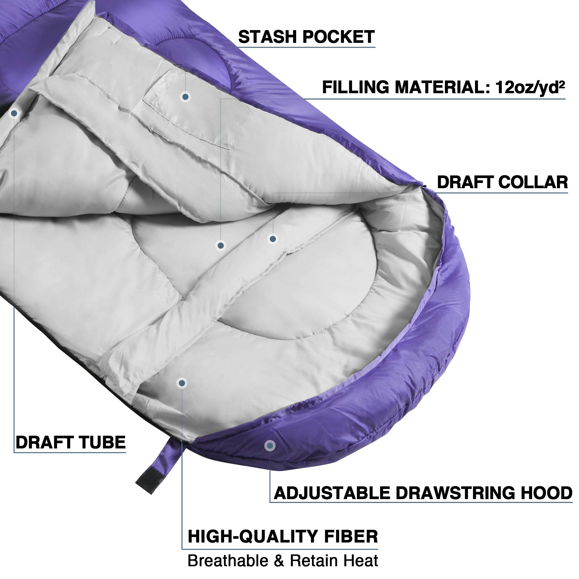 Atarashi sleeping bag hood drawstring detail emphasizes heat retention and snug nighttime adjustment.