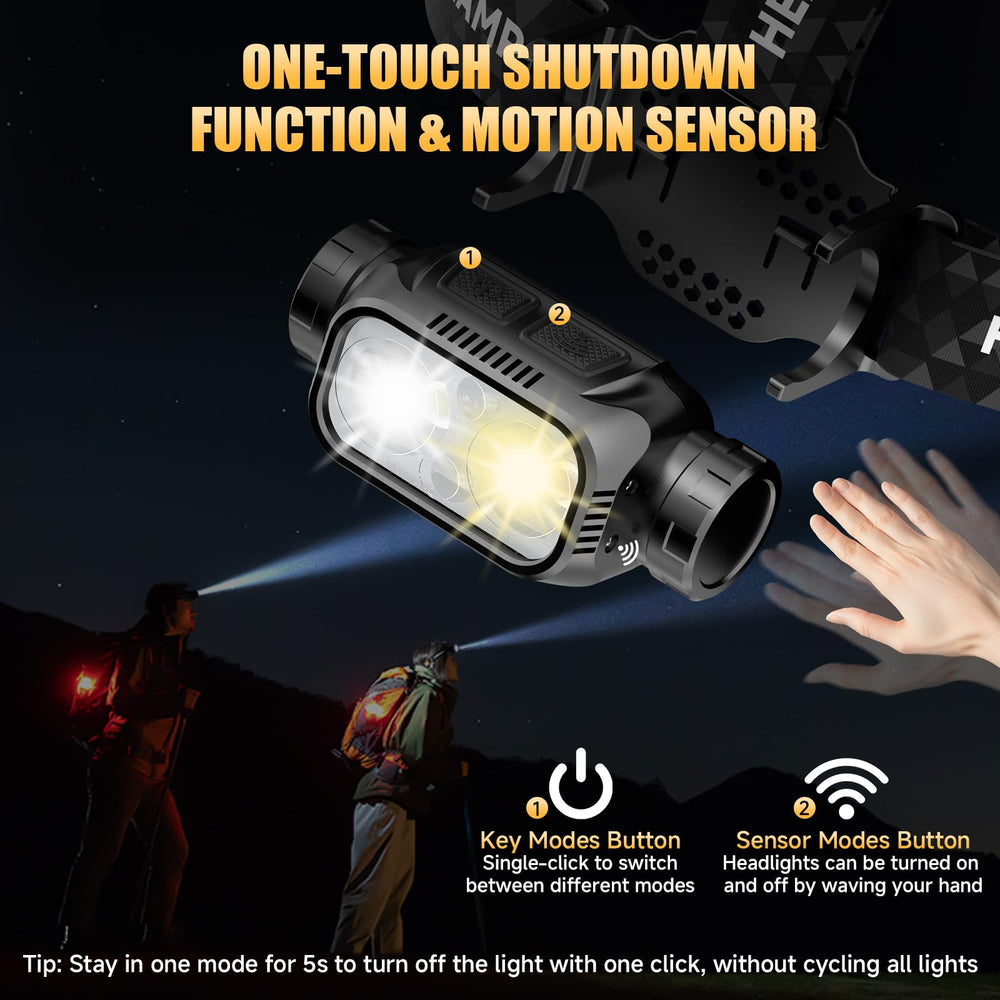 ATDOALL headlamp six-pack in use during night run demonstrates bright, hands-free lighting