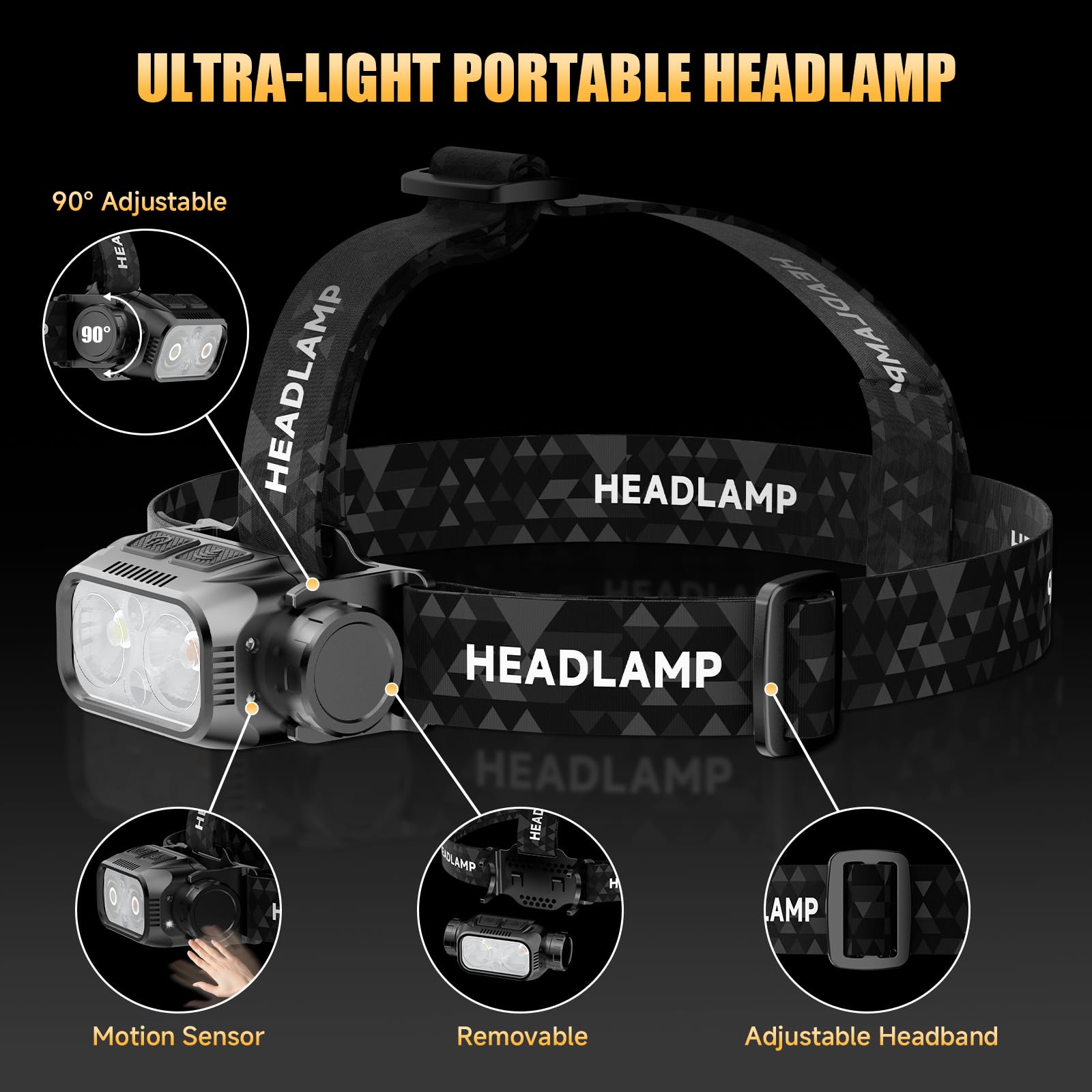 ATDOALL Type-C charging with headlamp emphasizes fast recharge