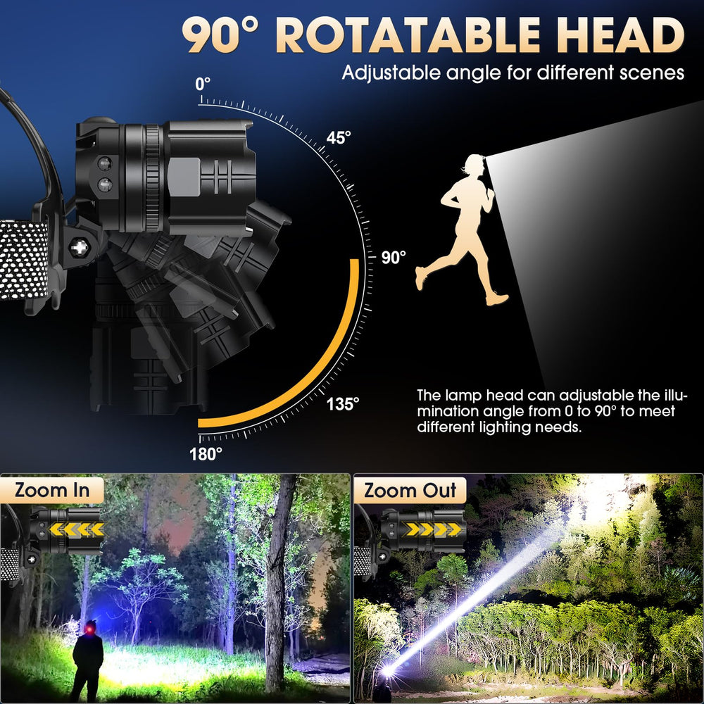 ATDOALL headlamp 90-degree adjustment lets you angle the beam precisely.