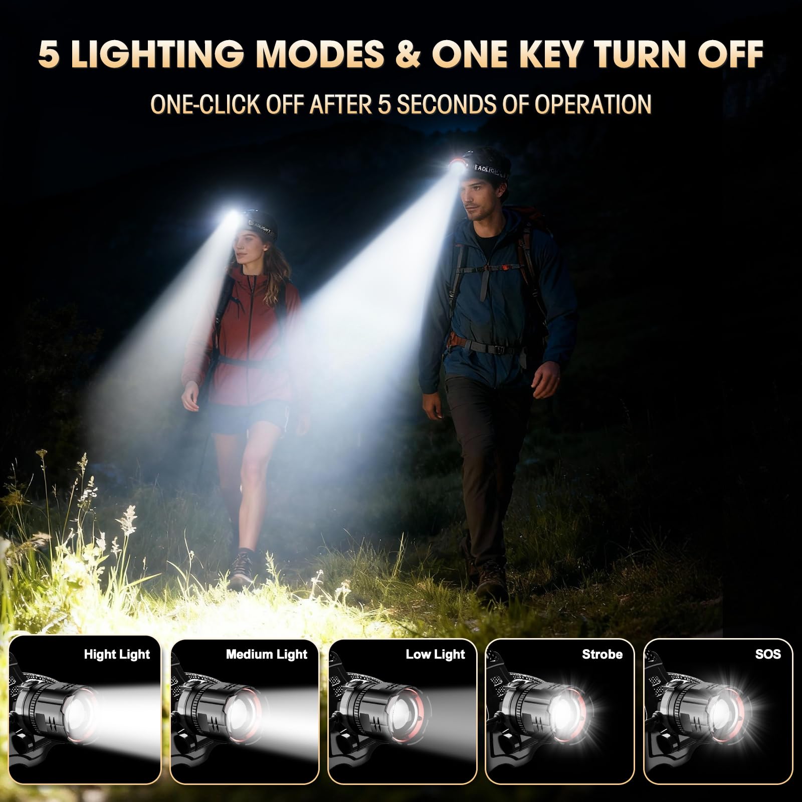 ATDOALL headlamp with motion sensor control demonstrates hands-free operation.