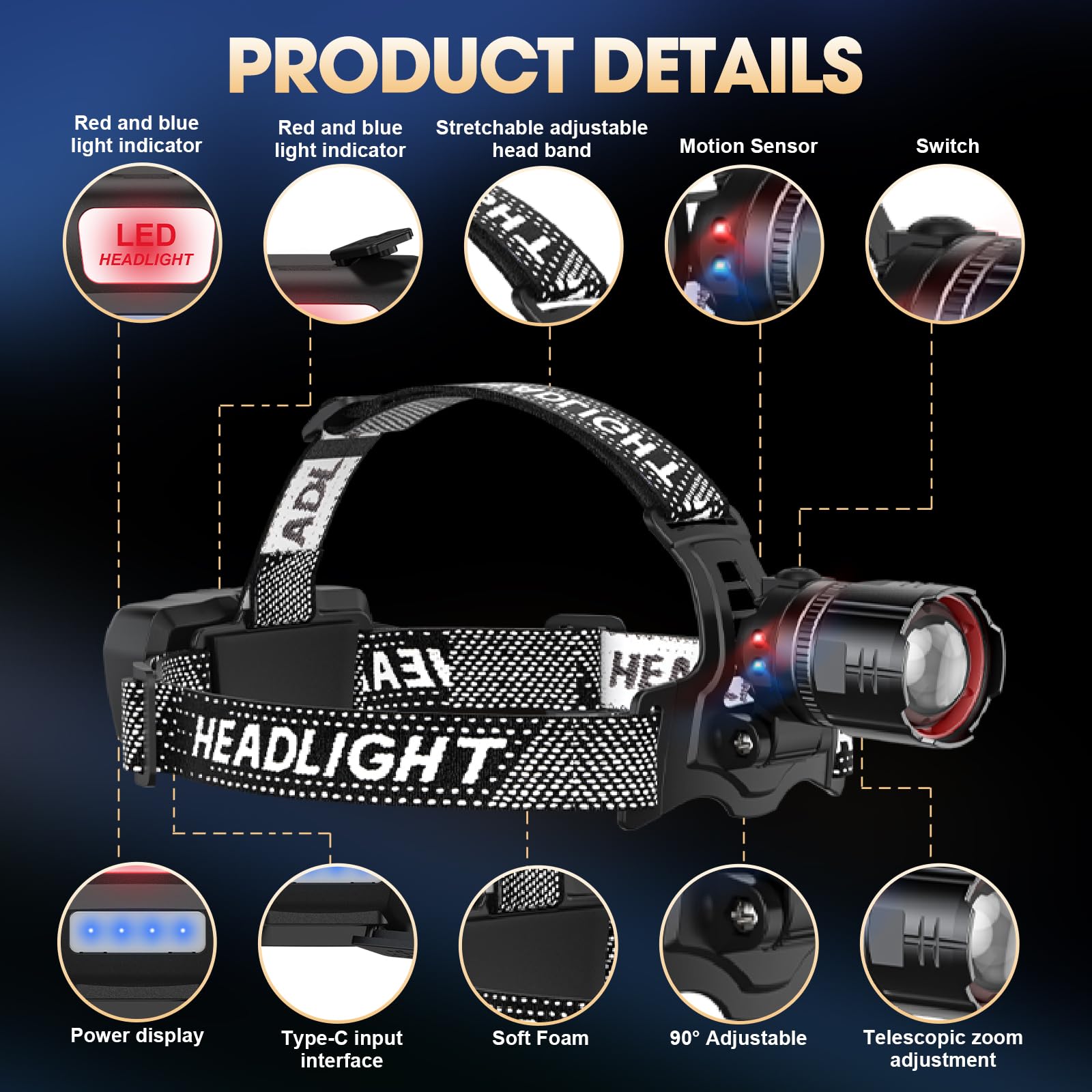 ATDOALL headlamp pack contents highlight included accessories for versatility.