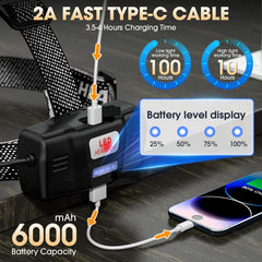 ATDOALL headlamp zoom-head tilt highlights adjustable focus for long-range viewing.