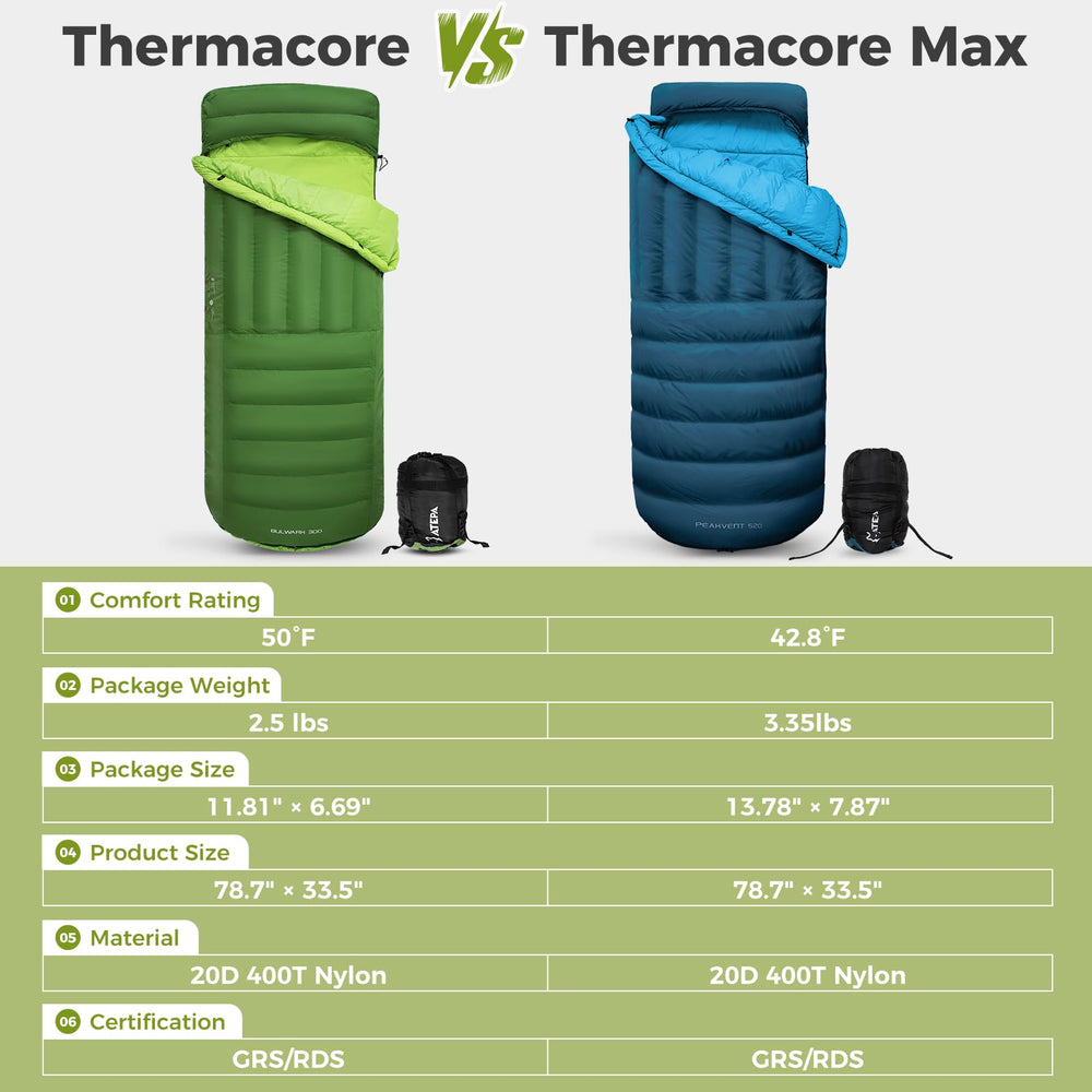 ATEPA down sleeping bag side-zip opens for versatile climate comfort on camping trips