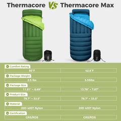 ATEPA down sleeping bag side-zip opens for versatile climate comfort on camping trips