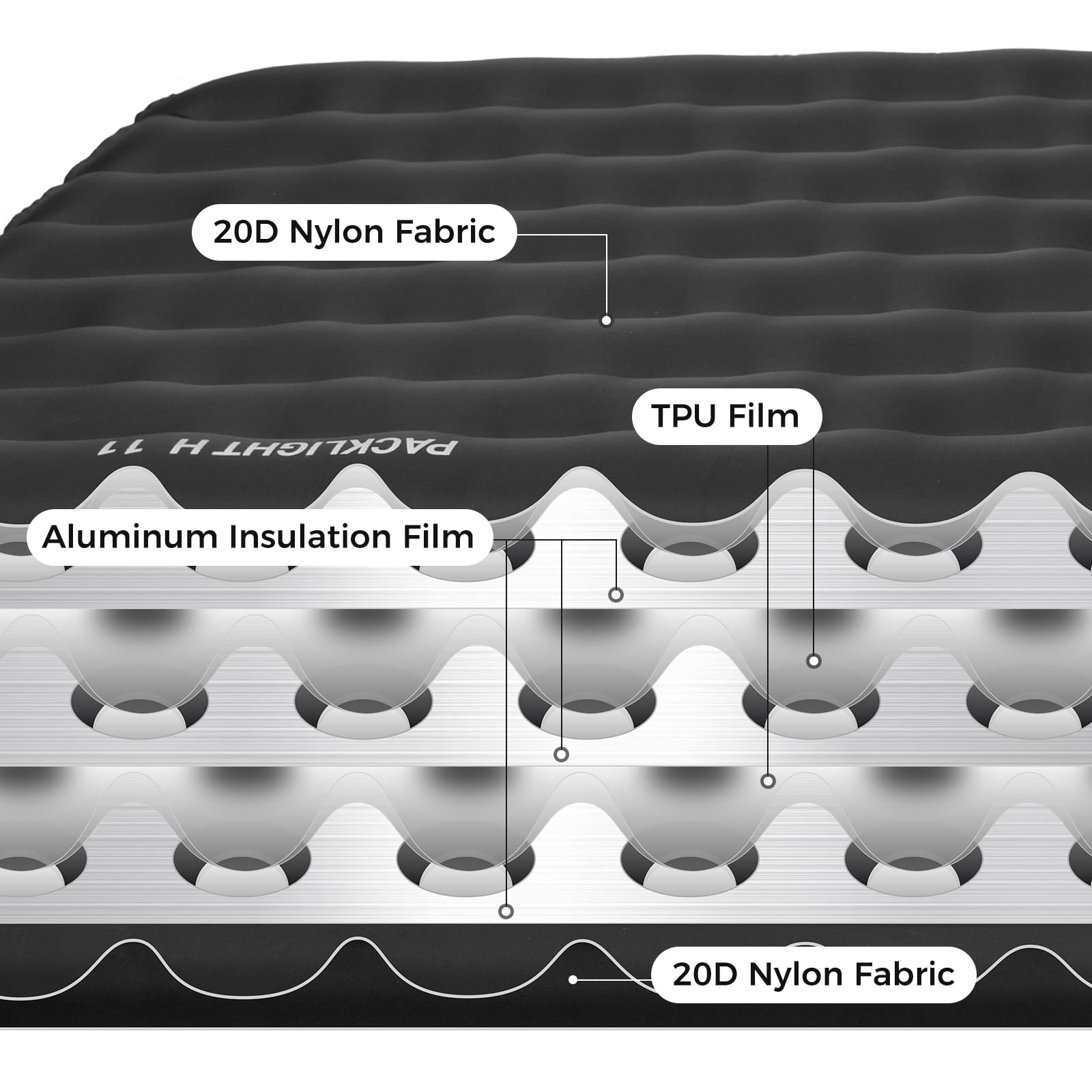 ATEPA ThermAir Pro pad includes a user-friendly valve for quick inflate/deflate.